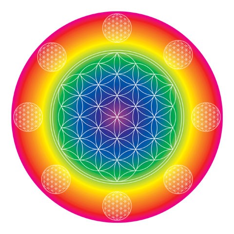 Energie-Mandala Die Blume des Lebens